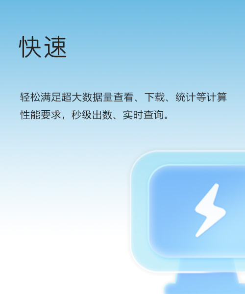 车辆定位管理系统