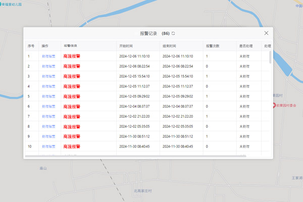 车辆定位管理系统