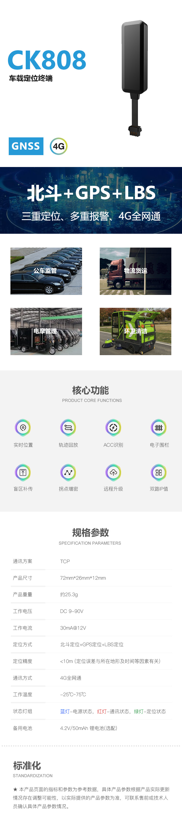 未上传产品图片 
