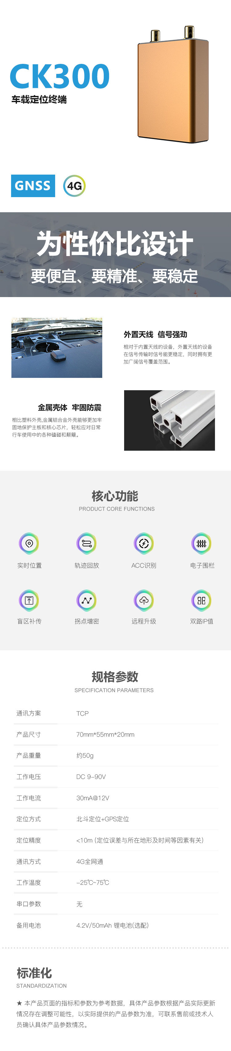 未上传产品图片 