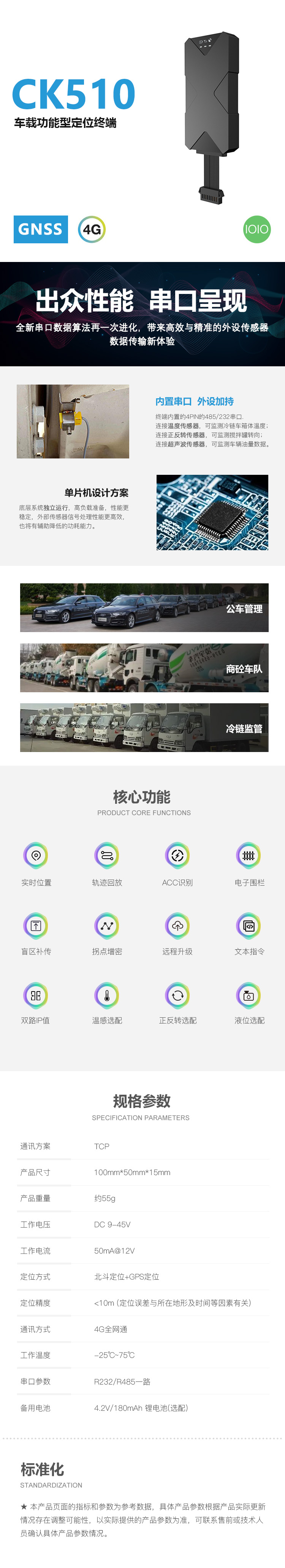 未上传产品图片 