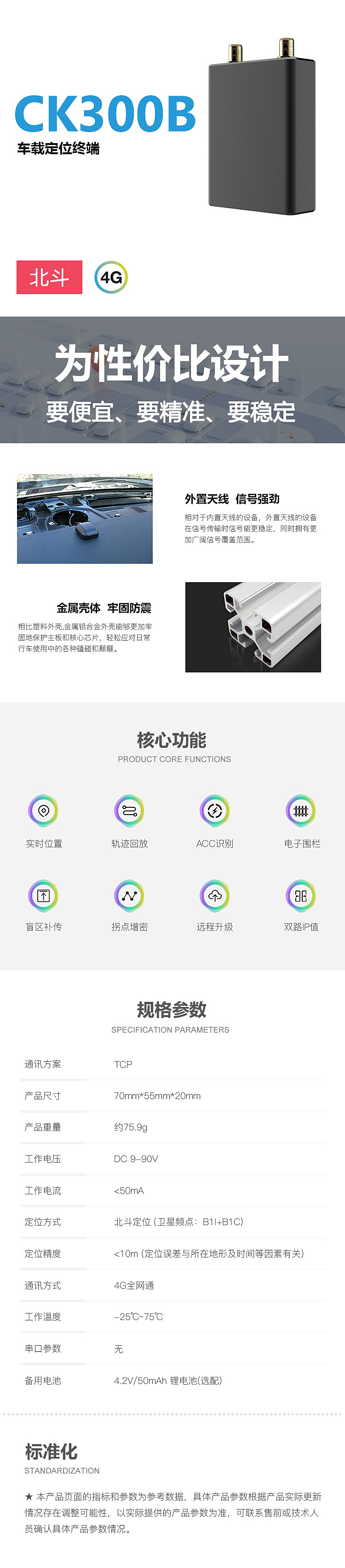 未上传产品图片 